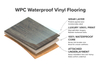 EIR WPC Click Flooring